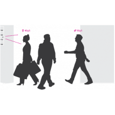 ПО Демографический идентификатор AXIS DEMOGRAPHICS IDENTIFIER E-LICE (01147-041)