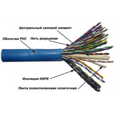 Кабель UTP, 25 пар, Кат. 5, синий TWT-5UTP25 (305 м)