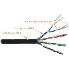 Кабель UTP патч-кордовый, 4 пары, Кат. 5e, черный LANMASTER LAN-5EUTP-PT-BK (305 м)