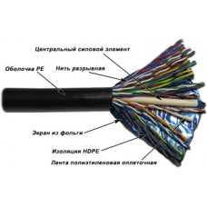 Кабель FTP, 25 пар, Кат. 5e, внешний, черный (305 м)