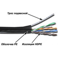 Кабель FTP, 10 пар, Кат. 5e, внешний, с тросом, черный 5EFTP10-OUT-TR TWT (305 м)