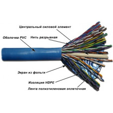 Кабель FTP, 25 пар, Кат. 5e, синий (305 м)