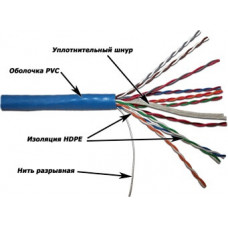Кабель UTP, 10 пар, Кат. 5e, синий 5EUTP10 TWT (305 м)