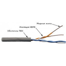 Кабель UTP, 2 пары, Кат.5e, PVC, серый 5EUTP2-GY TWT (305 м)