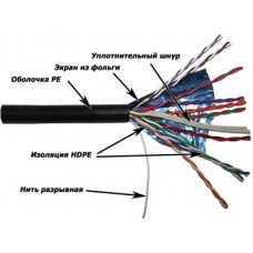 Кабель FTP, 10 пар, Кат. 5e, внешний, черный (305 м)
