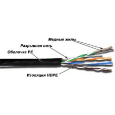 Кабель UTP, 4 пары, Кат. 5е, для внешней прокладки 5EUTP-OUT TWT (305 м)